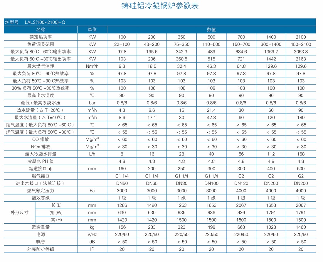 1515740894134865_canshu17.jpg canshu17.jpg